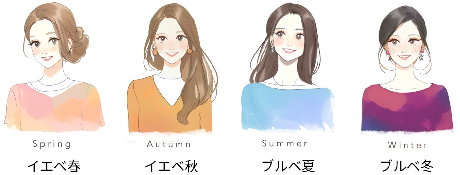 パーソナルカラー