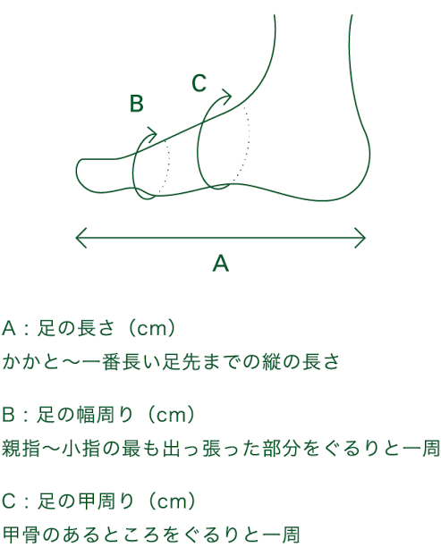 下半身痩せの味方 人気ダイエットスニーカー特集 お洒落にシェイプアップ