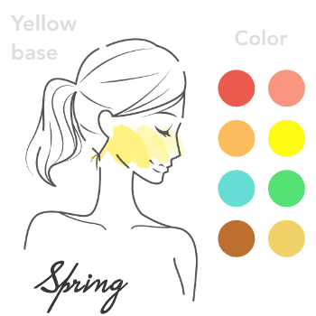 イエベ春：personal-color-yellowbase_spring