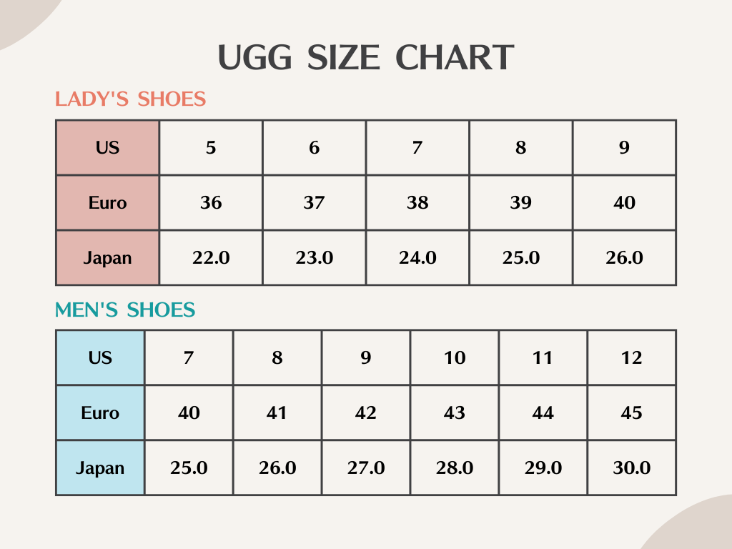 UGGのサイズ表