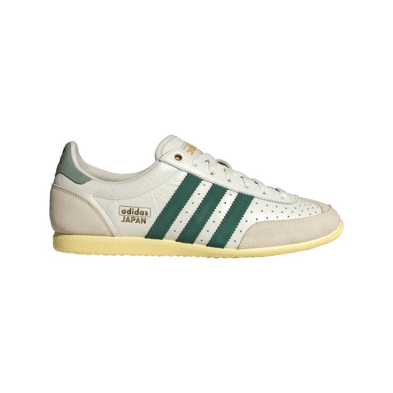 adidas Originalsの薄底スニーカー Low-Profileシリーズに新作が続々登場