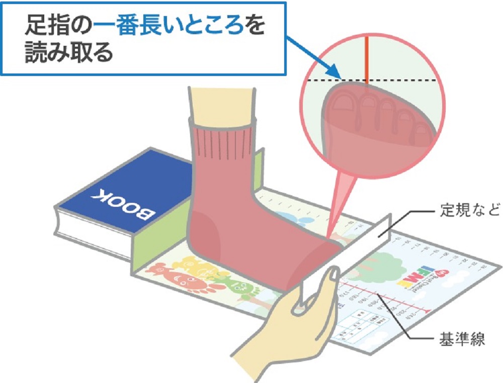ファーストシューズのサイズ感完全ガイド｜測り方とチェックポイント