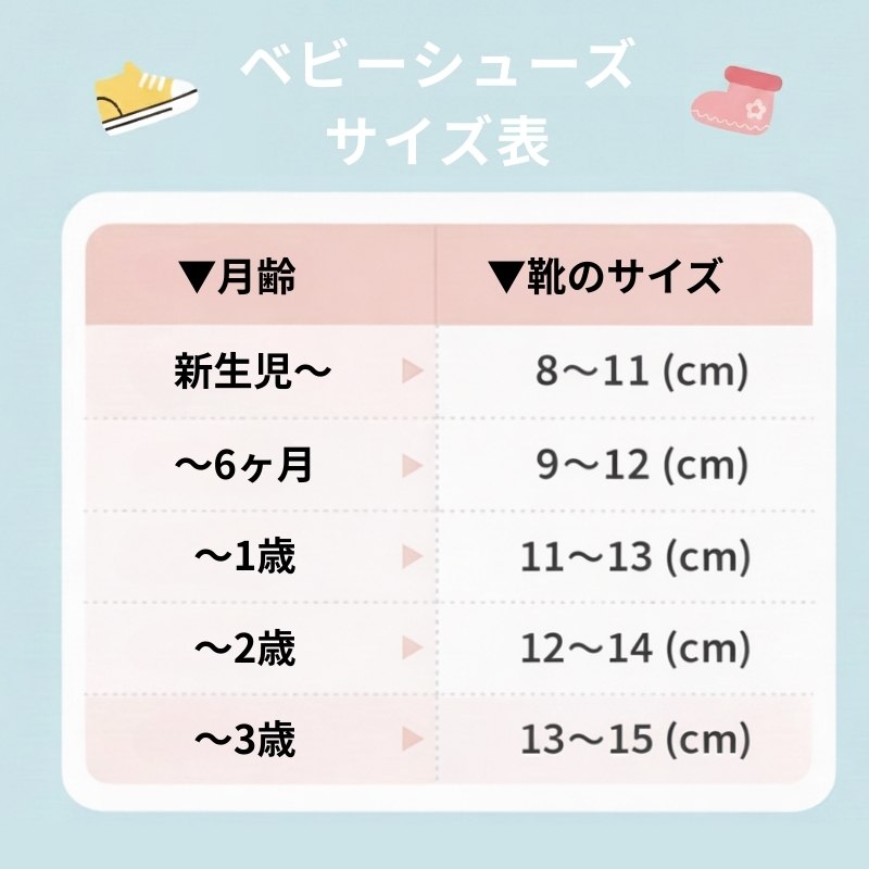 ファーストシューズのサイズ感完全ガイド｜測り方とチェックポイント