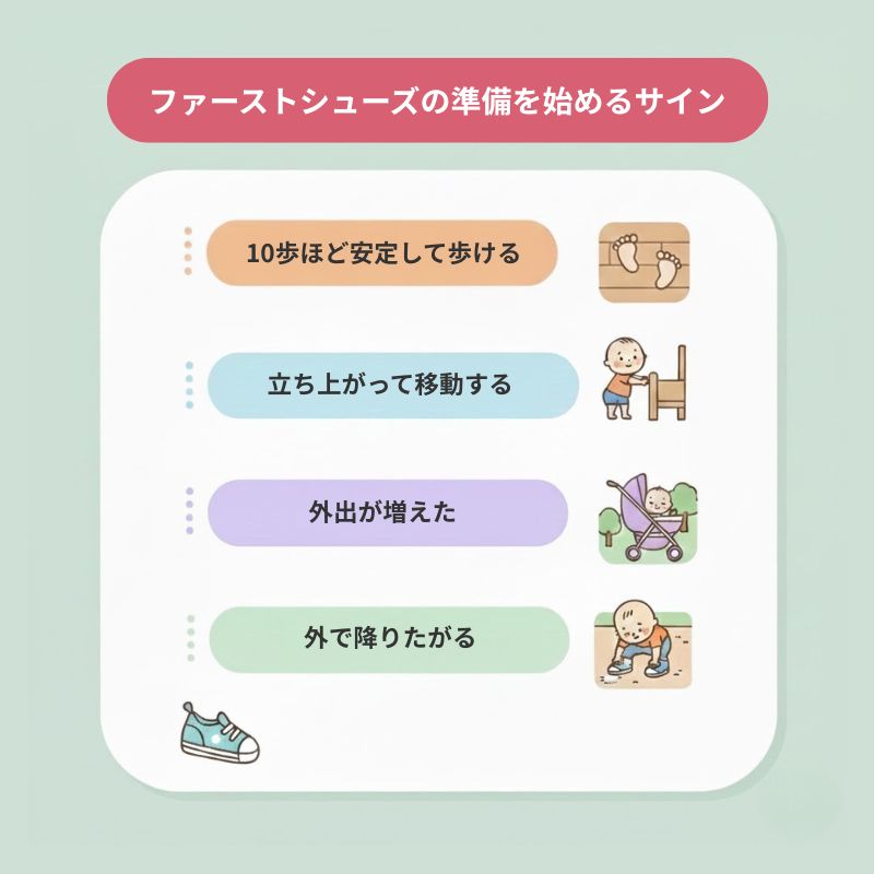 赤ちゃんのファーストシューズはいつ頃？買う時期と履かせるタイミング