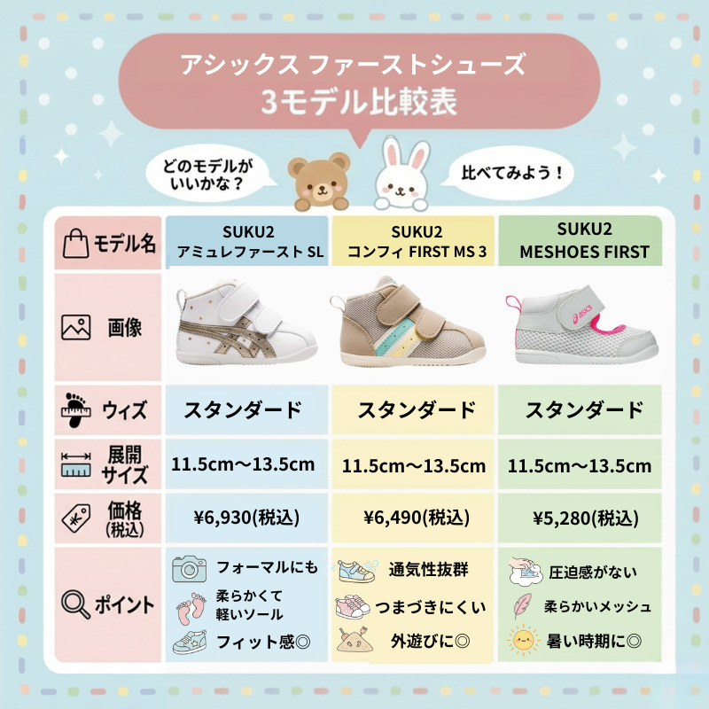 足の健康を考えるファーストシューズなら「アシックス(ASICS)」が人気！