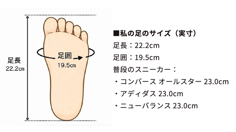 高良　足サイズ